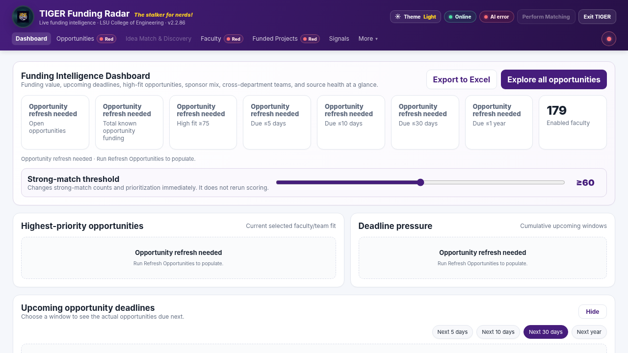 TIGER Funding Radar dashboard
